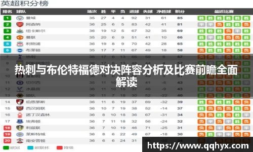 热刺与布伦特福德对决阵容分析及比赛前瞻全面解读