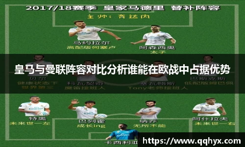 皇马与曼联阵容对比分析谁能在欧战中占据优势