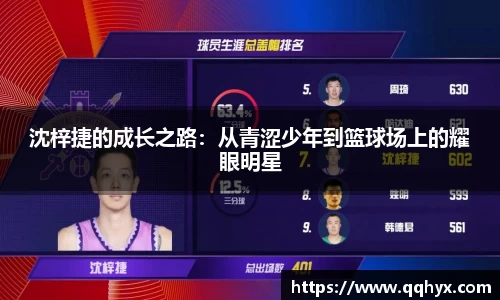 沈梓捷的成长之路：从青涩少年到篮球场上的耀眼明星