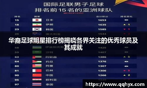 华裔足球明星排行榜揭晓各界关注的优秀球员及其成就